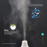 300ml Essential Oil Diffuser - White/Wood Grain