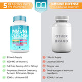 7 in 1 Immune Support Booster Supplement (120 Capsules)