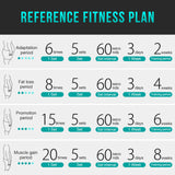 Push Up Bars - M Shape - Cyan